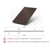Профнастил "Металлпрофиль" МП-10(Тип), 0.5 мм Norman, PE, RAL **, 1.2 * м2