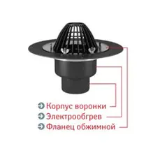 Воронка Термоклип тип ВФО 160х175мм с обжимным фланцем, листвоуловителем и нагревательным элементом